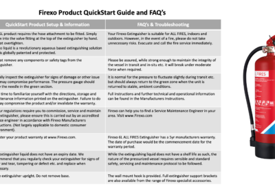 Firexo Products Instruction Of Use