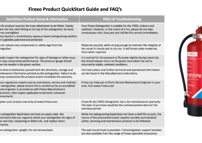 Firexo Products Instruction Of Use