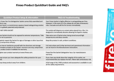 Firexo Products Instruction Of Use
